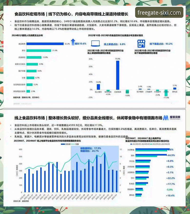 四喜娱乐客户端功能更新最新动态：2024年功能详解与行业趋势分析